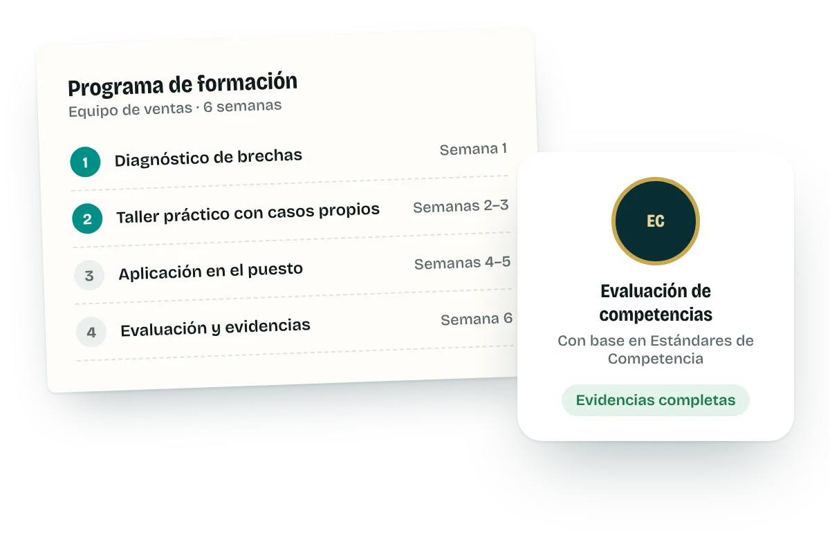 Programa de formación junto a una tarjeta de evaluación de competencias con evidencias completas